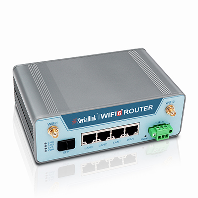 SLK-R680-WIFI Industrial WIFI6 Router